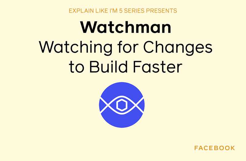 ELI5: Watchman - Watching for Changes to Build Faster
