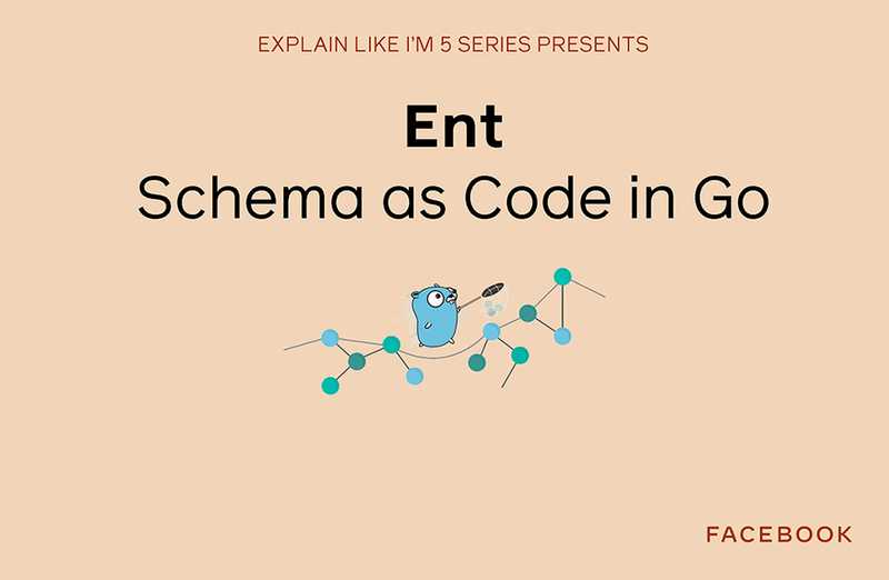 ELI5: Ent - Schema as Code in Go