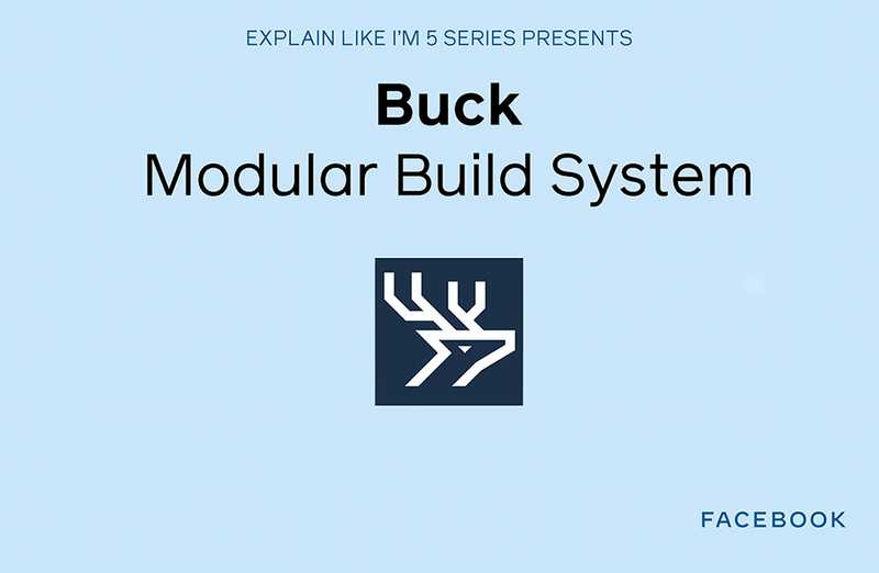 ELI5: Buck - Modular Build System